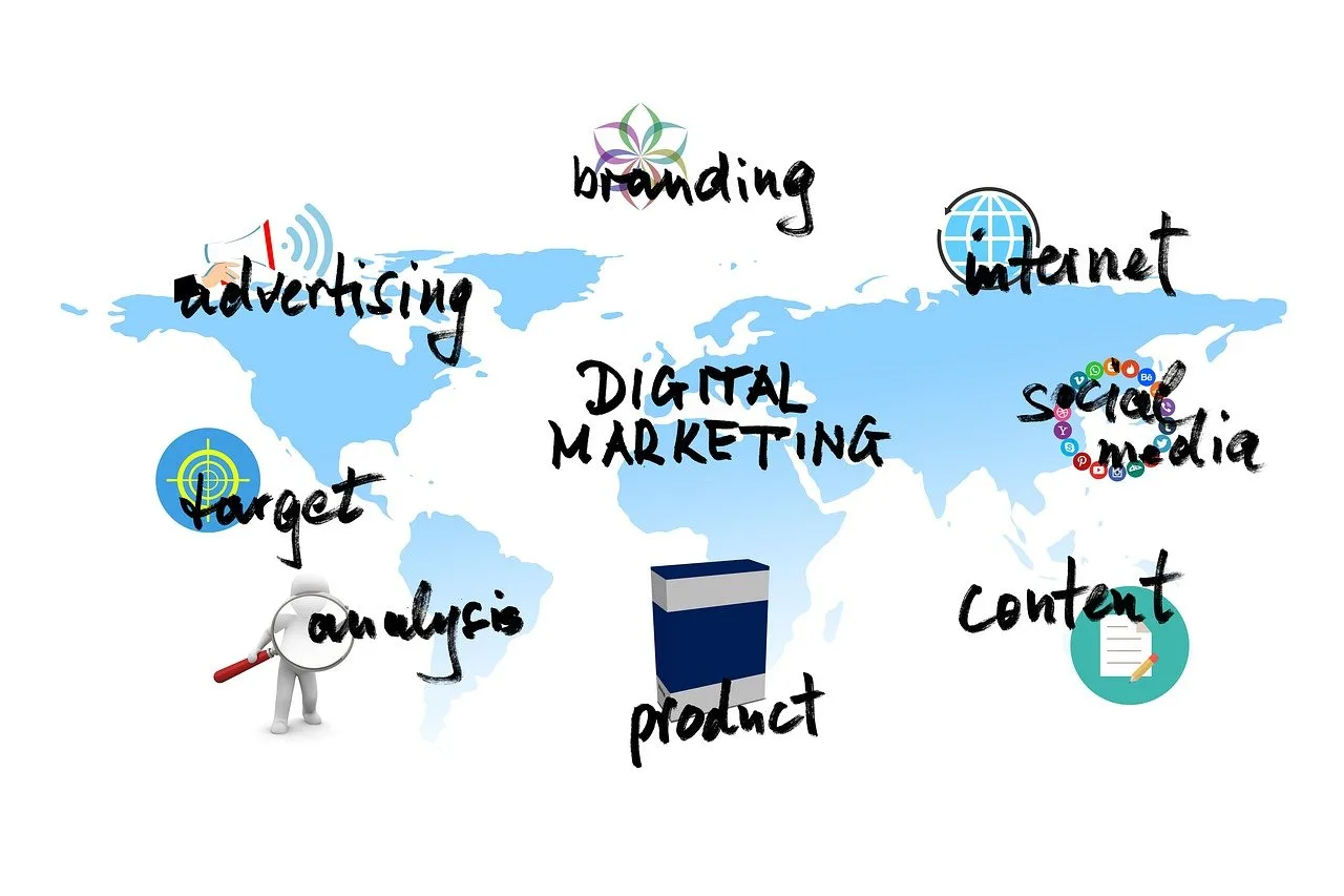 Learn Basic Digital Marketing